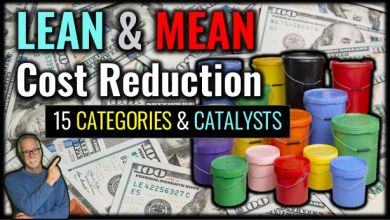 Cost Reduction Categories and Catalysts