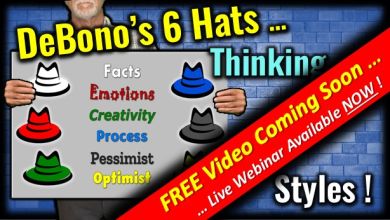 Debono 6 Hats