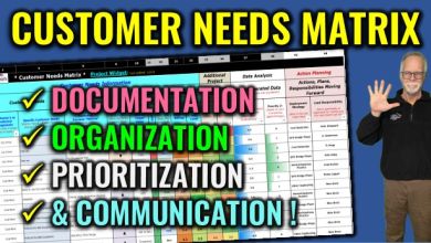 Customer Needs Matrix