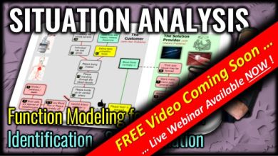 Situation Analysis / Function Modeling