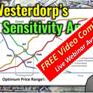 Price Sensitivity, Van Westerdorp Price Sensitivity Analysis