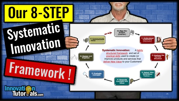 8-Step Innovation Framework: VIDEO